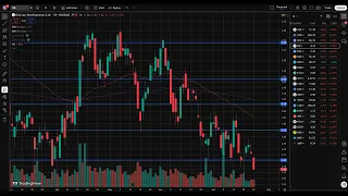 NB Stock Analysis Today NioCorp Developments Stock Prediction NB Stock Price Target NB News today