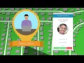 RingCentral for Desktop App Overview