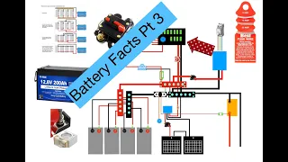 Batteries Pt 3 Fuses, Breakers, Cables, Crimps/lugs. Do’s and Don’ts.