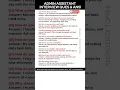 Admin Assistant Interview Questions and Answers | Administrative Assistant Interview Questions