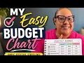 How I Use My Budget Chart to Stay on Track Even on a Fixed Income