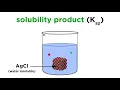 Solubility Product Constant Ksp