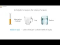 What is millilitres and litres