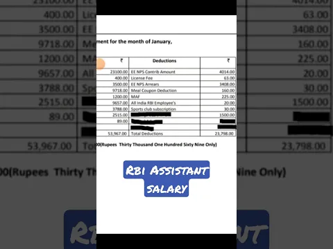 Download MP3 RBI assistant salary 2023 | rbi assistant net salary #rbiassistant2023 #rbi