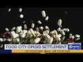 Food City to pay 8M to settle allegations of opioid dispensing