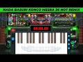 Download Lagu Telolet Basuri Pianika Nada Konco Mesra 36 Corong Remix 