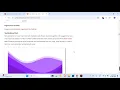 Graphs for React Native App development