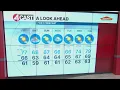 SF Bay Area weather Friday May 1 2026