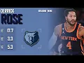 MEMPHIS GRIZZLIES Derrick Rose