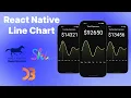 React Native Line Chart With Reanimated 3 Skia and D3 From Scratch
