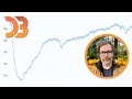 Adding Gridlines Custom Axis CSV Data - Create Beautiful Charts With D3
