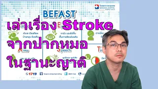 ข้อใดที่ทำให้ผู้ป่วยไม่สามารถได้รับยาละลายลิ่มเลือดได้