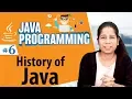History of Java - Introduction to Java Programming