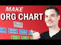 How to Make Org Charts in PowerPoint Word Teams Excel Visio