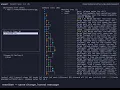 Git change last commit message amend safely gg