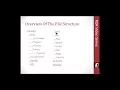Ruby on Rails Tutorial Lesson 14