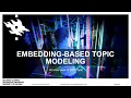 Presentation on BERTopic for embedding-based topic modelling