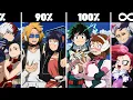 Most Popular My Hero Academia Ships And Their CHANCES of Romance