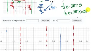Finding period and asymptotes for secant