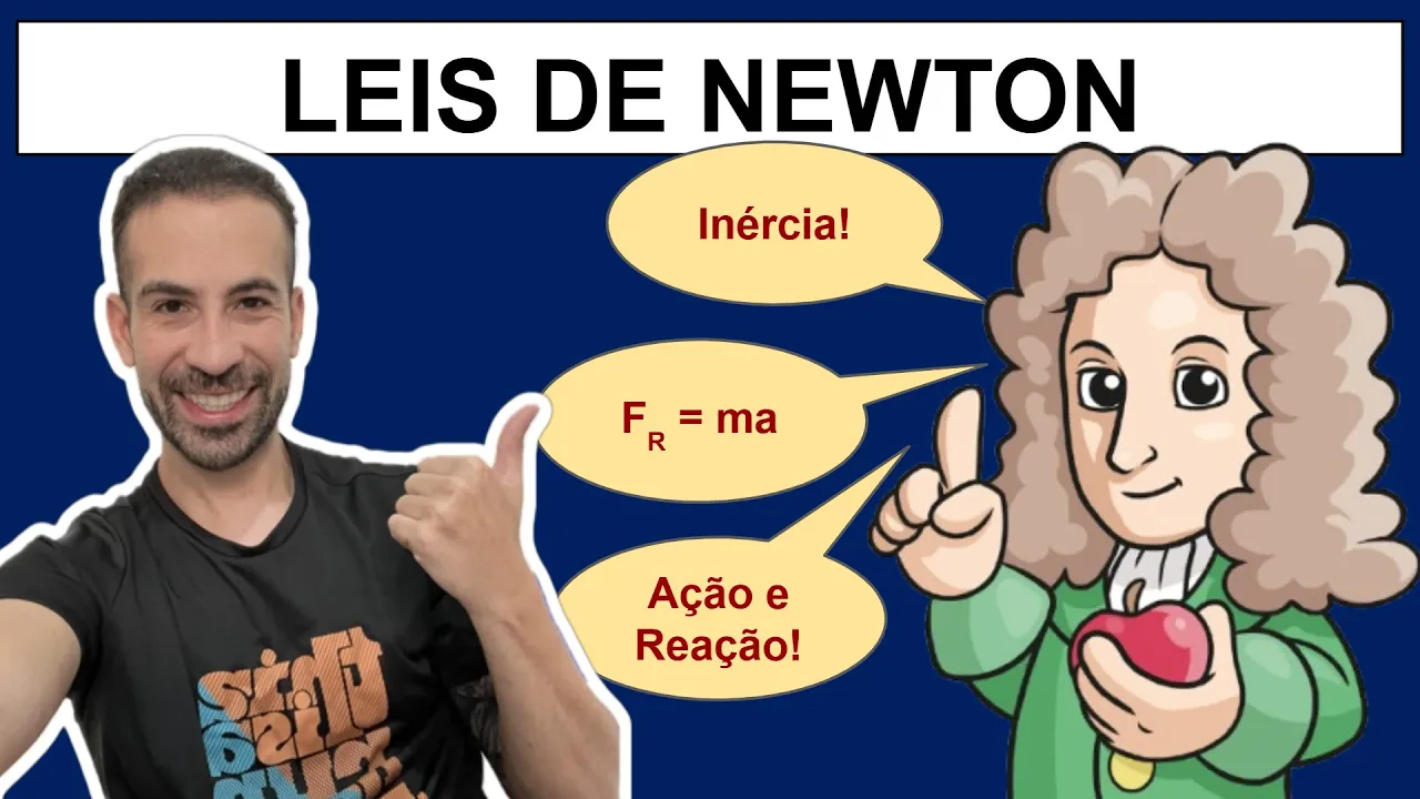 LEIS DE NEWTON - Inércia, Princípio Fundamental, Ação e Reação