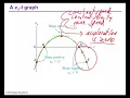 PHY 213 Chapter 2 Acceleration