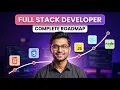 Full Stack Developer in 6 Months Mern stack developer