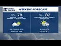 Weekend Forecast