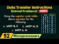 Data Transfer Instructions in 8085 Microprocessor Solved Problems - Part 2