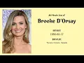 Brooke D Orsay Movies list Brooke D Orsay Filmography of Brooke D Orsay