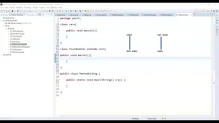 Java Tutorials Java OOPS Method Hiding by Rahul B