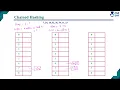 Chained hashing with example Q 9a vtu model question paper 2024 solution DSA BCS304
