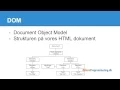 Laer JavaScript DOM Document Object Model i JavaScript