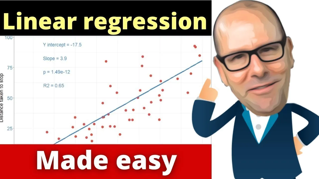 Linear Regression - made easy