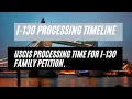 I-130 Processing Timeline USCIS Processing Time For I-130 Family Petition