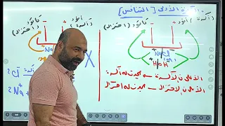 مراجعه ليله الامتحان كيمياء الباب الرابع الكهربيه للصف الثالث الثانوي الجزء الاول 