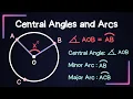 Central Angles and Arcs in a Circle - Everything You Need to Know Mastering Circles