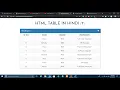 HTML Table Tutorial in Hindi - tr td th thead tbody Create Table in HTML in Hindi