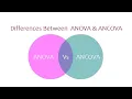 Differences Between ANOVA and ANCOVA Inferential Statistics