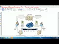 IEEE 2017-2018 JAVA PROJECTS A Lightweight Secure Data Sharing Scheme
