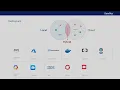What is GeneXus