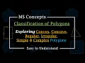 Polygon Classification Convex Concave Regular Irregular Simple Complex Polygons