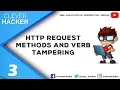 HTTP Request Methods and Verb Tampering