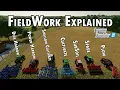 What you need to know about Fieldwork in Farming Simulator 22