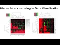 Transcriptomics 3 unsupervised learning and data mining for RNA-seq datasets
