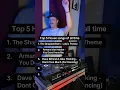 Download Lagu Top 5 House Music songs of all time! #dj #housemusic