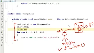 Example of Join Method in Java Programming Hindi