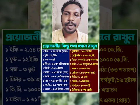 কিছু গুরুত্বপূর্ণ তথ্য জেনে রাখুন ? gk/Quiz/ general knowledge / জিকে / কুইজ