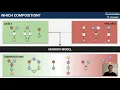 Modeling Black-Box Components with Probabilistic Synthesis