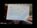Plurality with Elimination Method