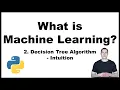 What is Machine Learning Part Decision Tree Algorithm explained - Intuition